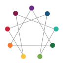 enneagram-reblogs avatar