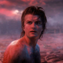 everythingcollectorblog avatar