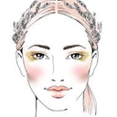 fashiondoll-pl avatar