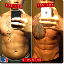 fitbodylife avatar