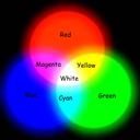 floral-gree-n-blog avatar