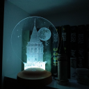 geceninnederdivar avatar