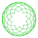 genderstuck-neo avatar