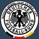 german-national-team-blog avatar