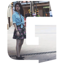 ghinekhoo-blog avatar