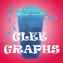 gleegraphs avatar