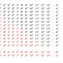 graffiti-spelt-right avatar