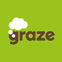 grazeusa avatar