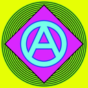 hellyeahanarchistposters avatar