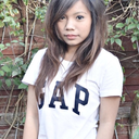 hisshortiie-blog-blog avatar