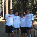 ifoundmyhappypace-blog-blog-blog avatar