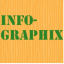 info-graphix-blog avatar