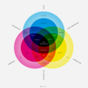 infographaholic avatar