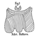 internallyconsistent avatar