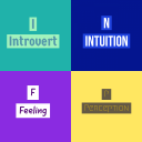 introvertintuitionfeelperception avatar