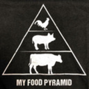 ketovanelists avatar