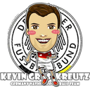 kevingrosskreutz-mr1909prozent avatar