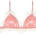 labeautealamode avatar