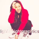 lightweightgraphics-blog avatar