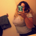 lizzzzzy-19-blog avatar