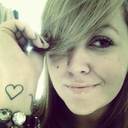 lookn2myworld-blog avatar