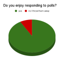 low-stakes-polls avatar