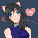 luckynekoprincess avatar