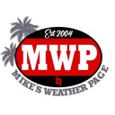 mikesweatherpage avatar
