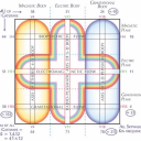 minotaurmerkaba avatar