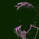 mynameisnot-carl avatar