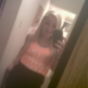 neverbeenthinever-blog avatar