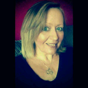 nickynic46-blog avatar