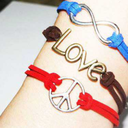 ninoskascarleth-blog avatar