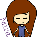 nizza-does-fashion avatar