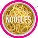 noodlesboys-blog avatar