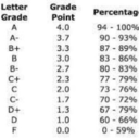 obsessedstudying avatar