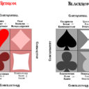 octanttrollmance avatar