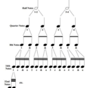 oldguitarfool avatar