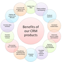 oldwhitefaggots4bbc avatar