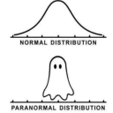 paranormal-distribution avatar
