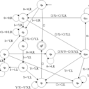 photosensitivity-blog avatar