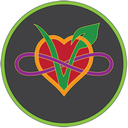 polypossibilities avatar