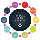 presspurposeforlife avatar