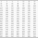 prime-numbers-official avatar