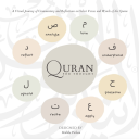 quranforthought avatar