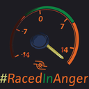 racedinanger avatar