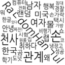 randomhangul avatar