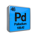 refiningpalladium avatar