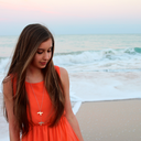 rhythm-of-l0ve avatar