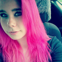 rissar0nii-blog avatar